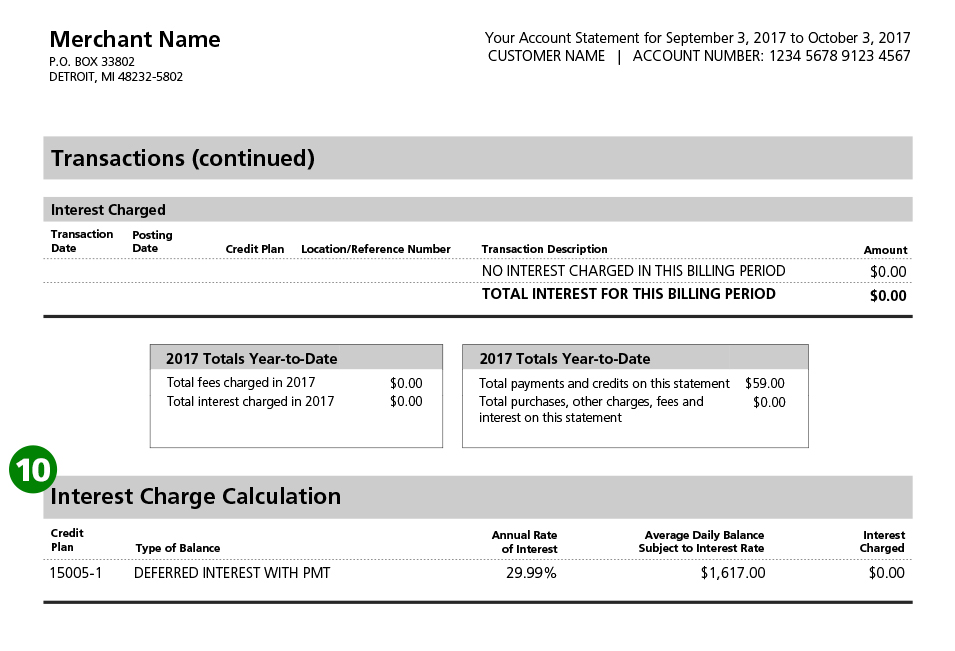 Account Statement Example – Page 2