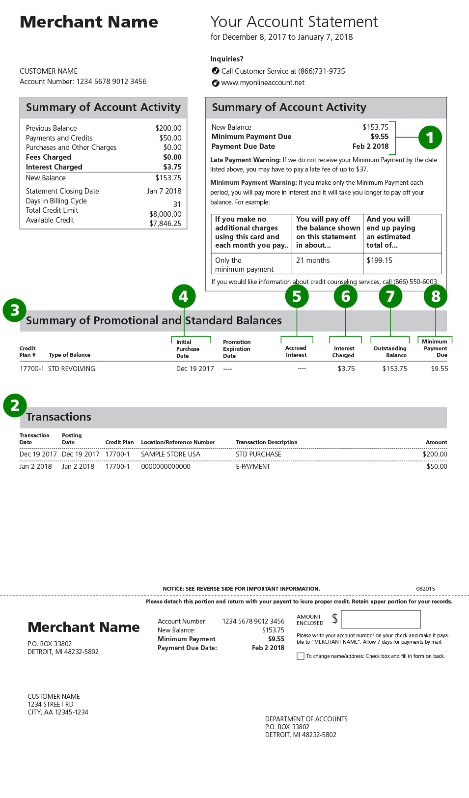 Account Statement Example – Page 1