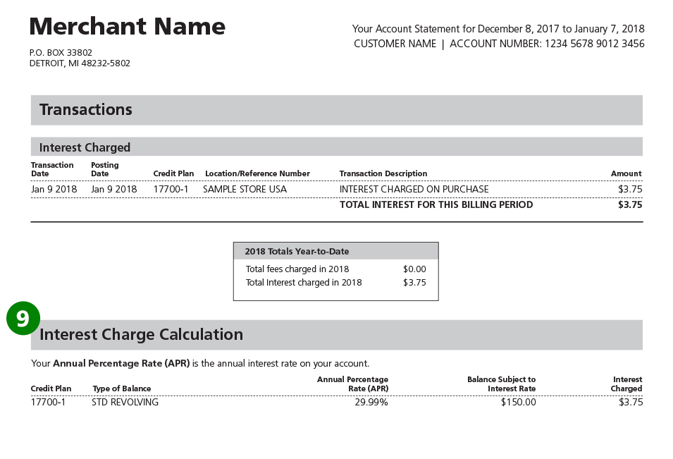 Account Statement Example – Page 2